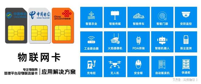 你掌握物联流量卡【手机禁用】开元棋牌ap